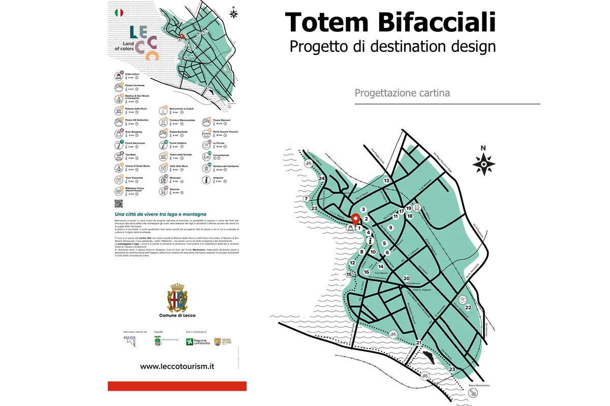impaginazione report di sostenibilità