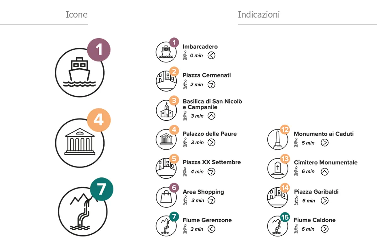 graphic design per report di sostenibilità